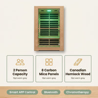 2 Person Far Infrared Sauna with Smart APP Control, 2000W Low EMF Wooden Infrared Sauna Room for Home, 8 Carbon Mica Heating Panels Wellness Sauna, Canadian Hemlock Indoor Spa for Home Relaxation — Results & Stats