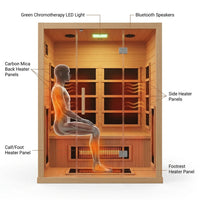 2 Person Far Infrared Sauna with Smart APP Control, 2000W Low EMF Wooden Infrared Sauna Room for Home, 8 Carbon Mica Heating Panels Wellness Sauna, Canadian Hemlock Indoor Spa for Home Relaxation — How It Works